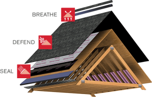 roof repair layout
