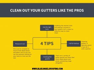 4 tips for cleaning gutters from your roof