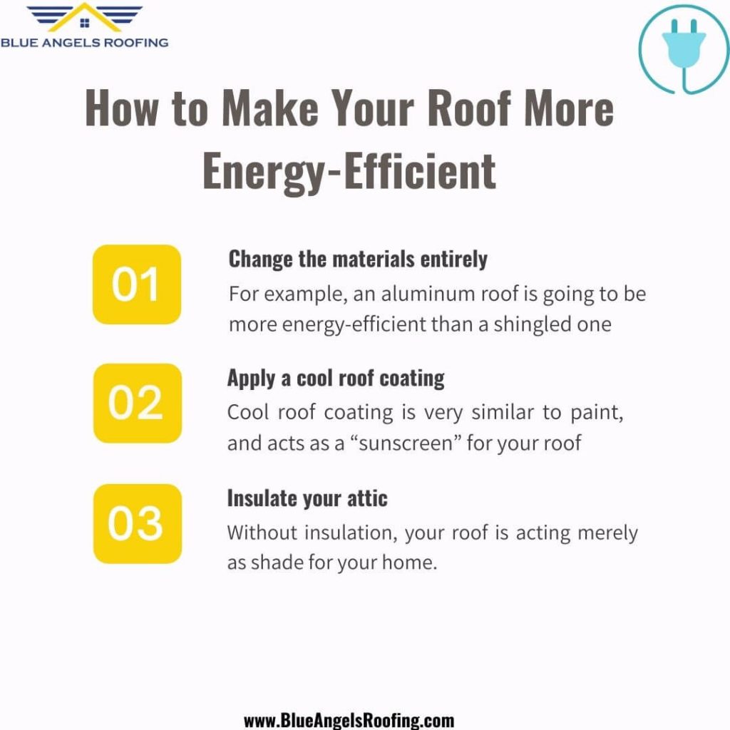 How to Make Your Roof More Energy-Efficient - Blue Angels Roofing