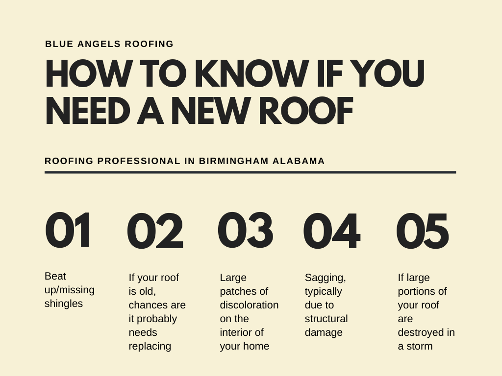 how to know if you need a new roof